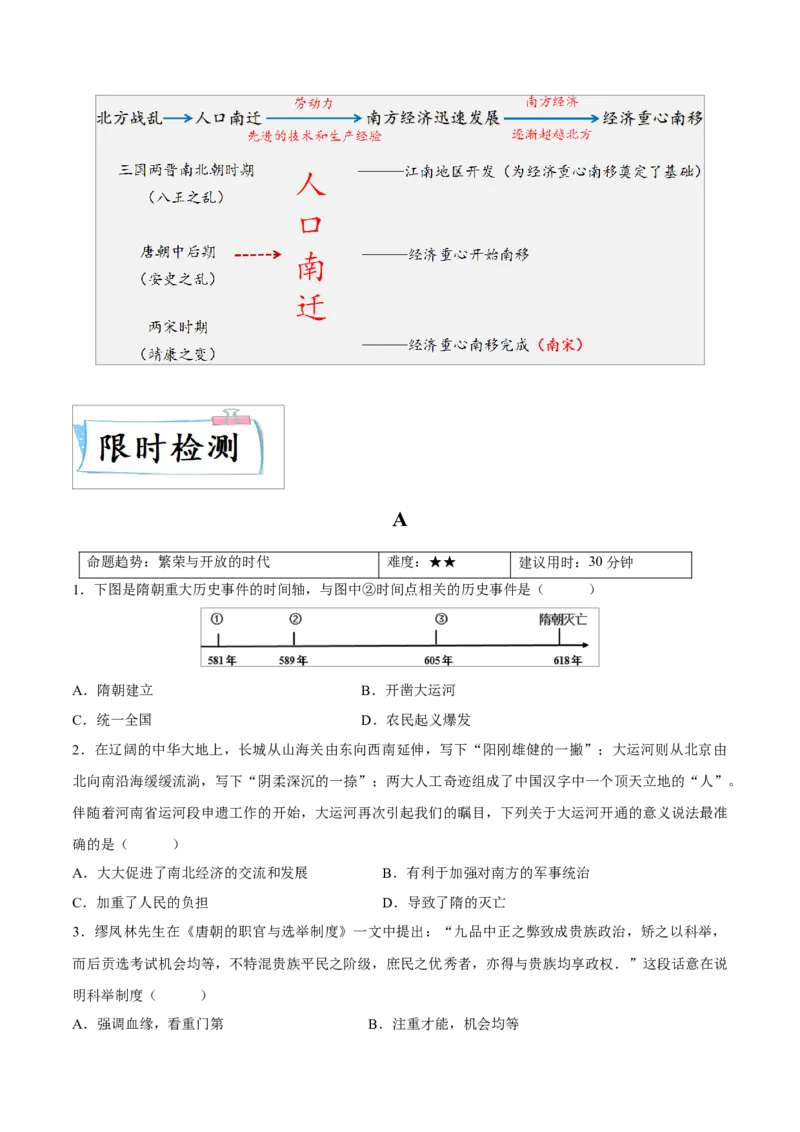 重难点03繁荣与开放的时代、民族关系发展和社会变化（原卷版）_8历史中考复习_2023年中考复习资料_专项复习_冲刺中考2023年历史时事热点抢分集训+重难点抢分攻略