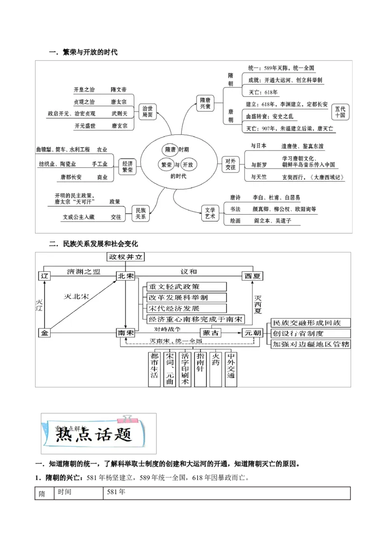 重难点03繁荣与开放的时代、民族关系发展和社会变化（原卷版）_8历史中考复习_2023年中考复习资料_专项复习_冲刺中考2023年历史时事热点抢分集训+重难点抢分攻略
