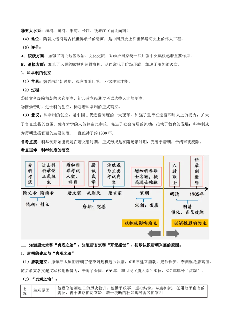 重难点03繁荣与开放的时代、民族关系发展和社会变化（原卷版）_8历史中考复习_2023年中考复习资料_专项复习_冲刺中考2023年历史时事热点抢分集训+重难点抢分攻略
