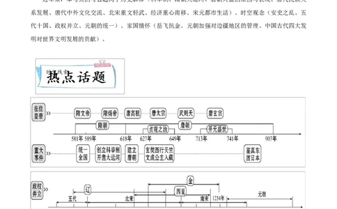 重难点03繁荣与开放的时代、民族关系发展和社会变化（原卷版）_8历史中考复习_2023年中考复习资料_专项复习_冲刺中考2023年历史时事热点抢分集训+重难点抢分攻略