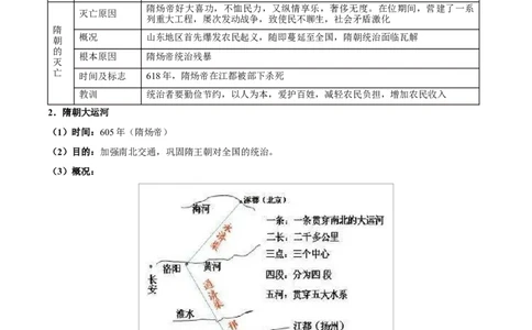 重难点03繁荣与开放的时代、民族关系发展和社会变化（原卷版）_8历史中考复习_2023年中考复习资料_专项复习_冲刺中考2023年历史时事热点抢分集训+重难点抢分攻略