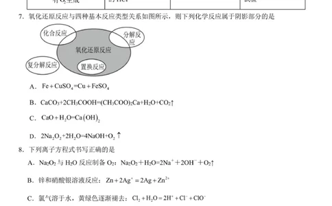 重庆市渝东九校联盟2025-2026学年高一上学期期中联合性诊断测试化学试卷（图片版，含答案）_2025年12月高一试卷