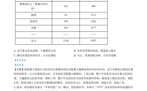 精品解析：2024年四川省眉山市中考文科综合试题-初中历史（解析版）_new_8历史中考复习_2025年中考复习资料_中考真题（近三年）_2024中考历史真题