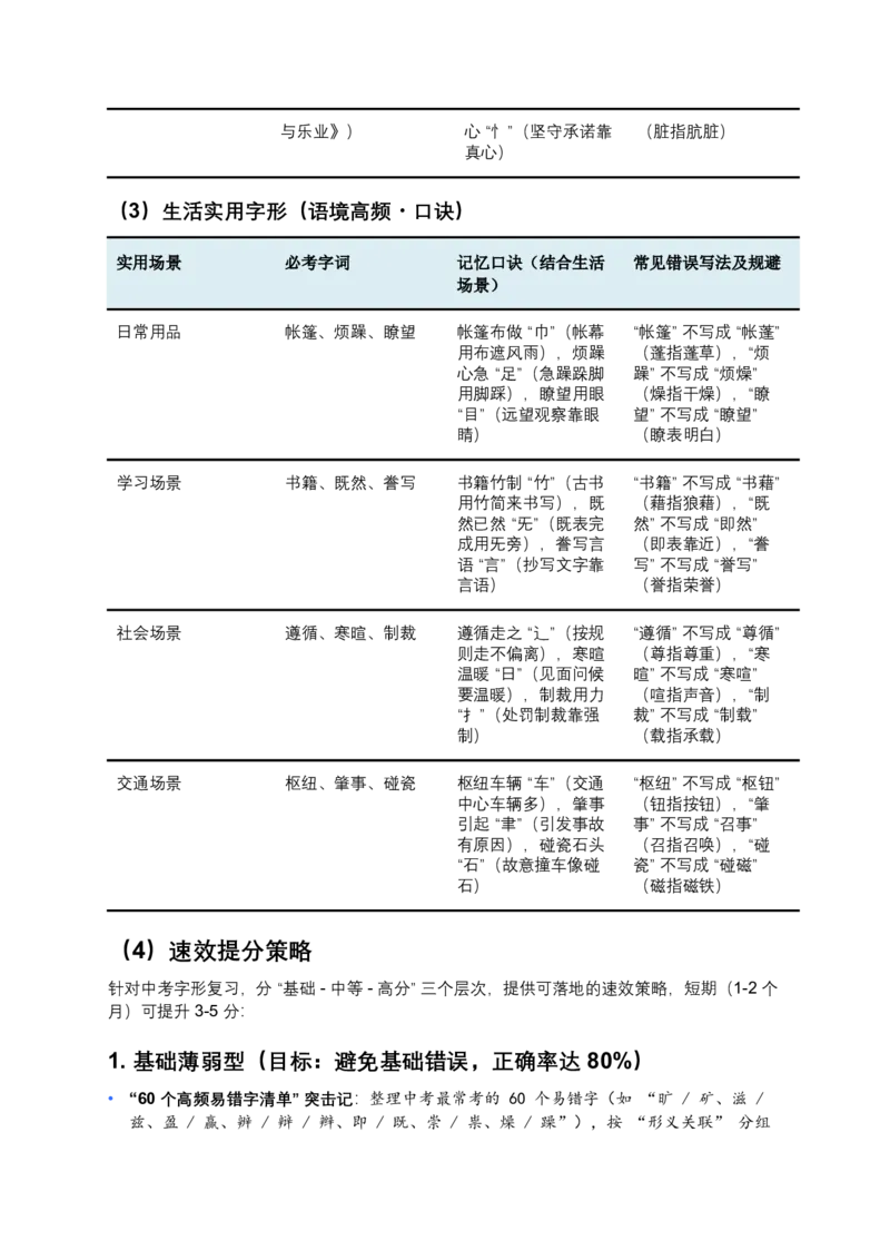 2026年中考语文一轮复习讲义：字形专题（全国通用）（含答案解析）_中考复习资料_语数英物化_1语文中考复习_2026年中考复习（更新中）_2026年全国中考语文一轮复习讲义