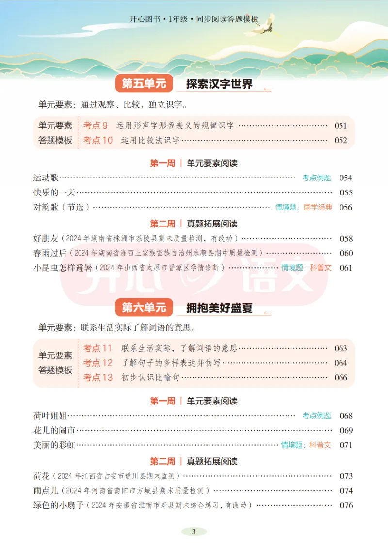 1下同步阅读答题模板-模板+例题+真题（试阅）_2026春小学教辅大合集_13-26春《开心》系列_同步阅读答题模板(1-8年级下册)