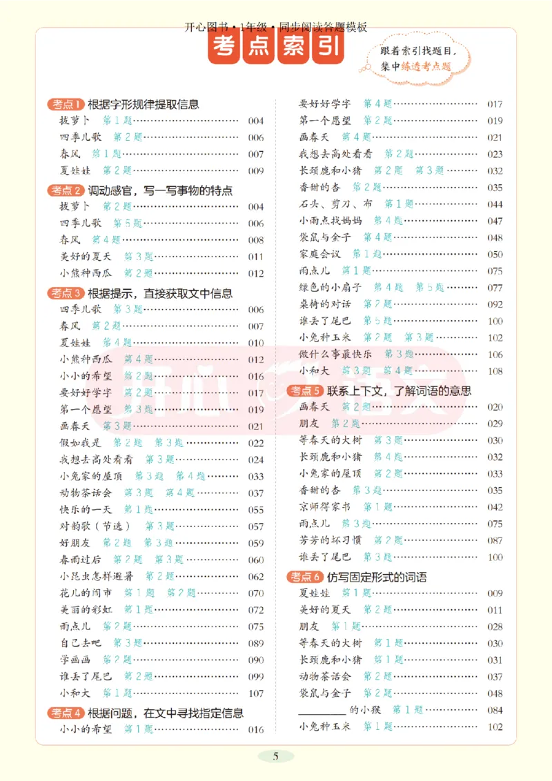 1下同步阅读答题模板-模板+例题+真题（试阅）_2026春小学教辅大合集_13-26春《开心》系列_同步阅读答题模板(1-8年级下册)