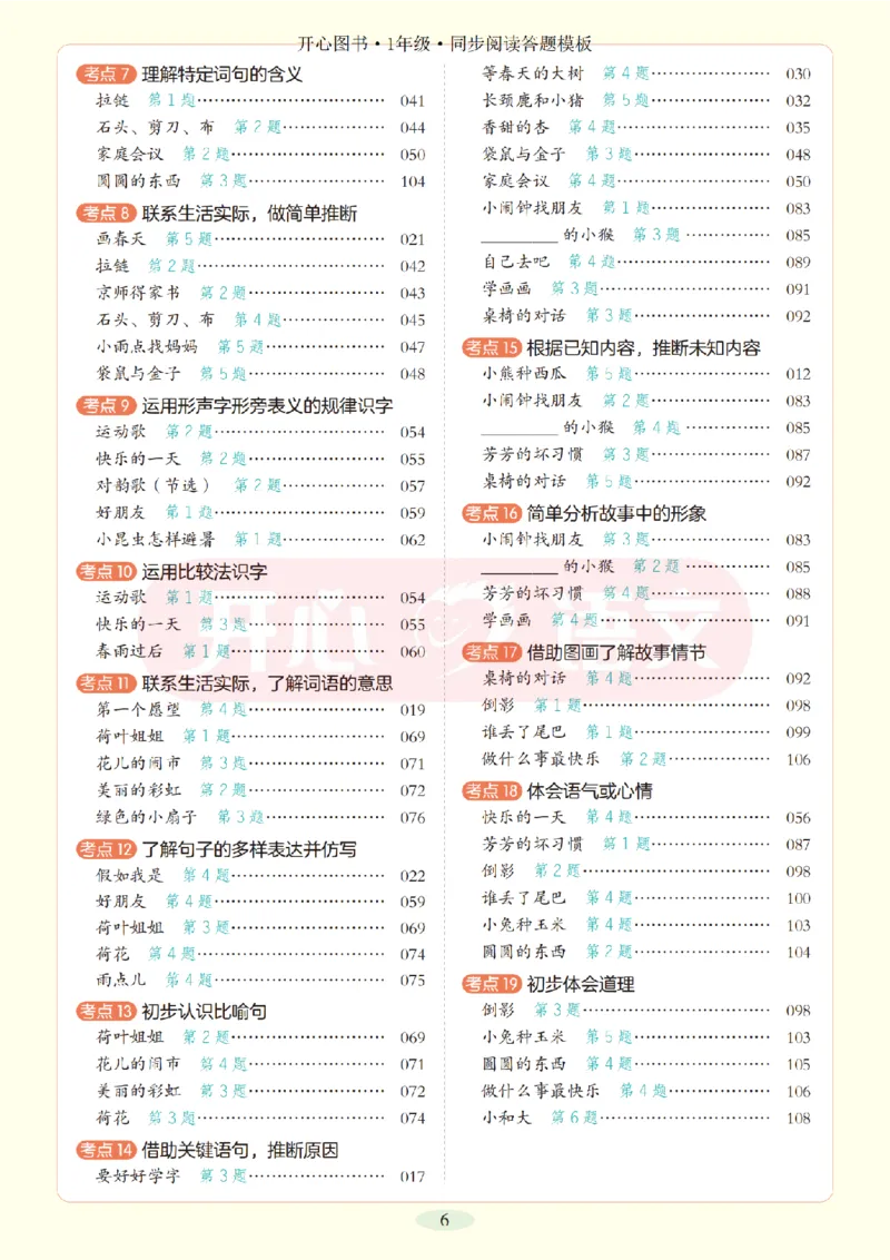 1下同步阅读答题模板-模板+例题+真题（试阅）_2026春小学教辅大合集_13-26春《开心》系列_同步阅读答题模板(1-8年级下册)