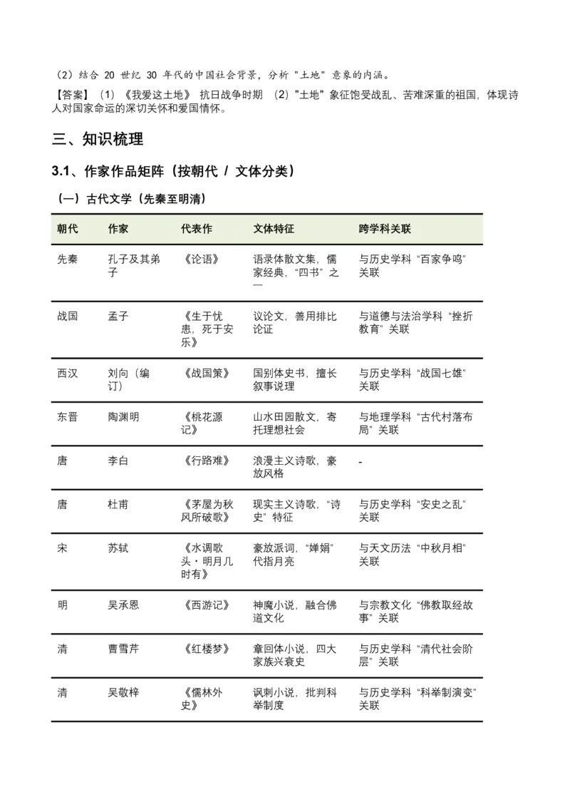 2026年全国中考语文一轮复习讲义：文学文化常识（全国适用）（含答案解析）_中考复习资料_语数英物化_1语文中考复习_2026年中考复习（更新中）_2026年全国中考语文一轮复习讲义