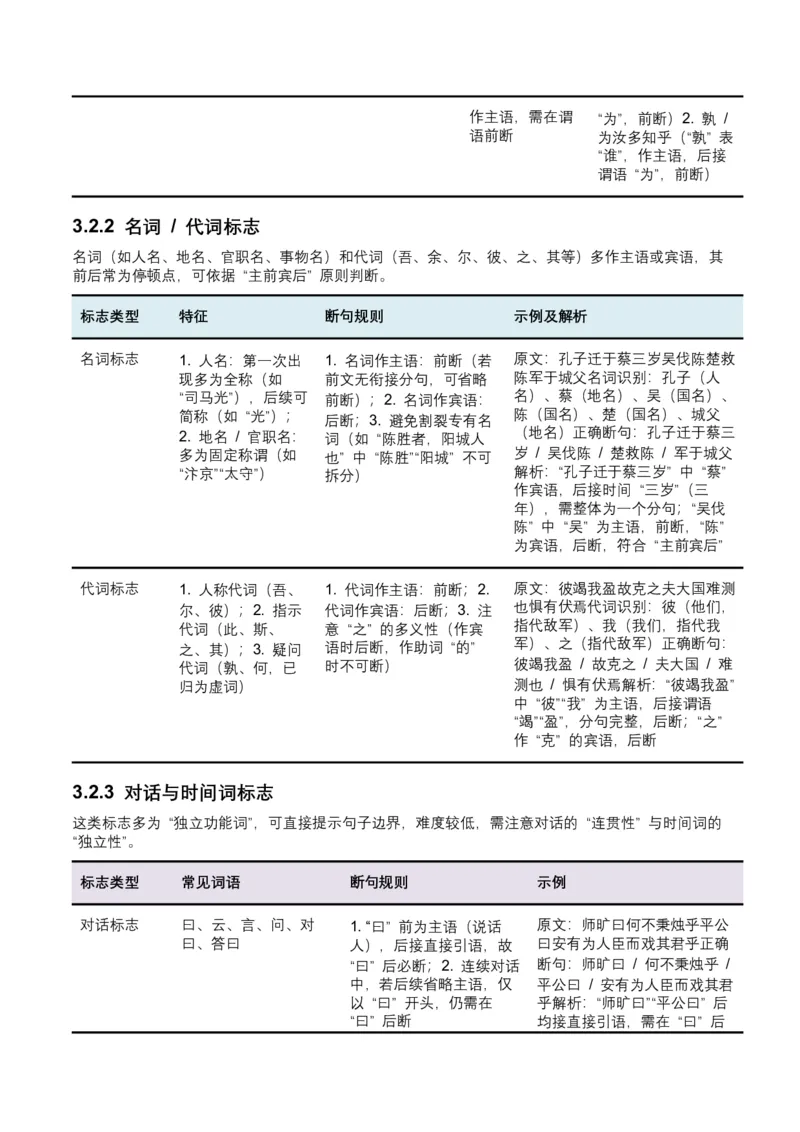 2026年全国中考语文一轮复习讲义：古诗文阅读之（文言断句）（全国适用）（原卷）_中考复习资料_语数英物化_1语文中考复习_2026年中考复习（更新中）_2026年全国中考语文一轮复习讲义