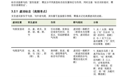 2026年全国中考语文一轮复习讲义：古诗文阅读之（文言断句）（全国适用）（原卷）_中考复习资料_语数英物化_1语文中考复习_2026年中考复习（更新中）_2026年全国中考语文一轮复习讲义