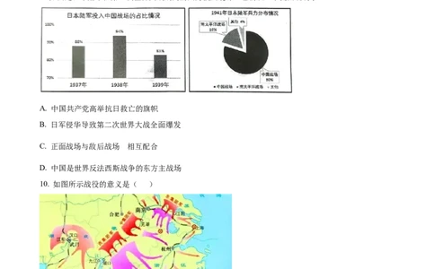 精品解析：2022年江苏省镇江市中考历史真题（原卷版）_8历史中考复习_2025年中考复习资料_中考真题（近三年）_2022年中考历史试卷114份_精品解析：2022年江苏省镇江市中考历史真题