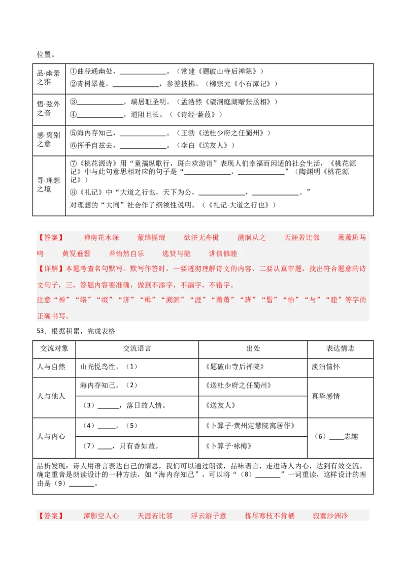 29+八+年级下册古诗文默写强化训练-2025年中考语文古诗文默写背诵与强化训练_中考复习资料_语数英物化_1语文中考复习_2025年中考资料_2025年中考语文古诗文默写背诵与强化训练