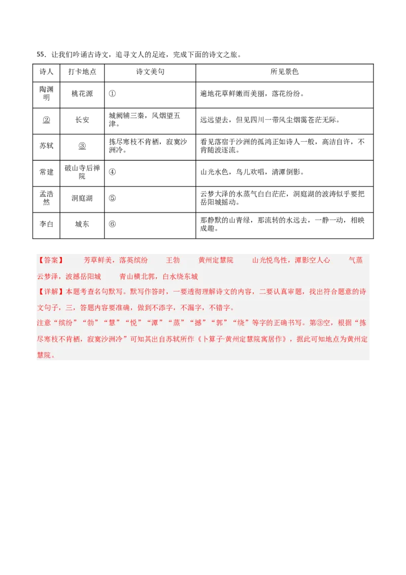 29+八+年级下册古诗文默写强化训练-2025年中考语文古诗文默写背诵与强化训练_中考复习资料_语数英物化_1语文中考复习_2025年中考资料_2025年中考语文古诗文默写背诵与强化训练
