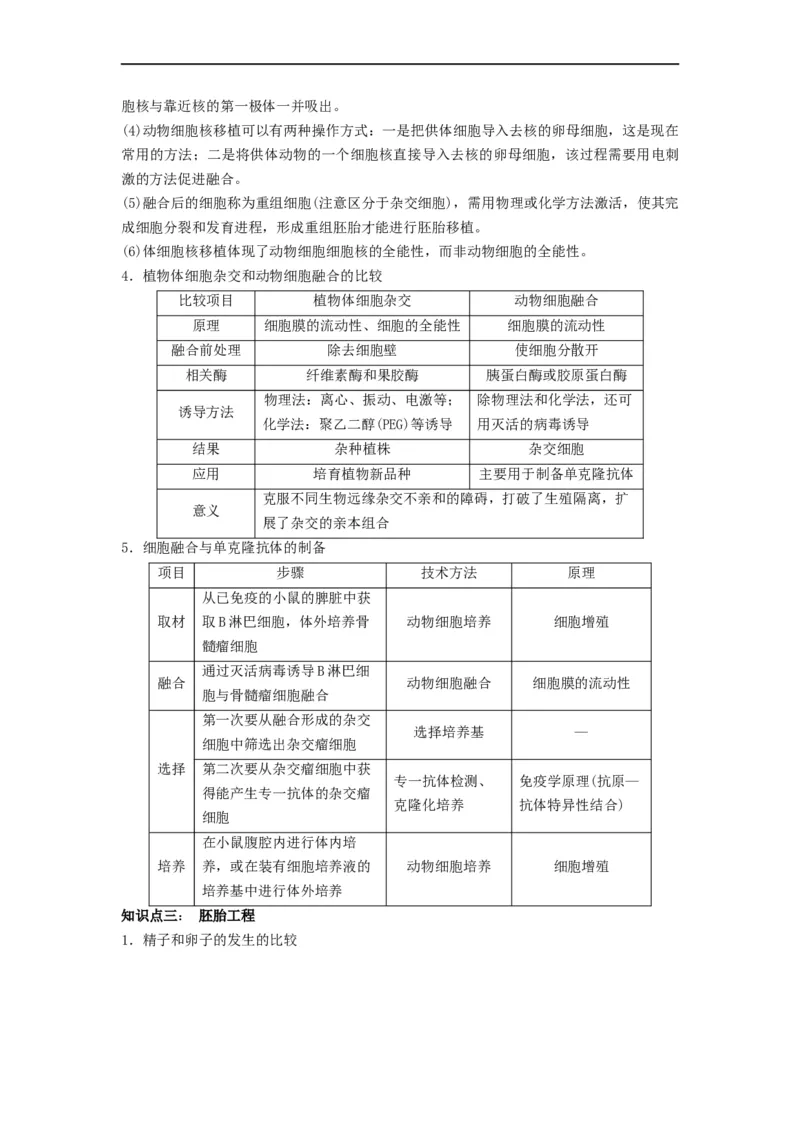 重难点18细胞工程与胚胎工程（解析版）_通用版（老高考）复习资料_2023年复习资料_专项复习_2023年高考生物热点&middot;重点&middot;难点专练（全国通用）