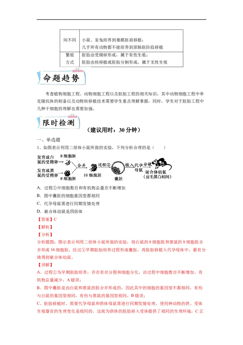 重难点18细胞工程与胚胎工程（解析版）_通用版（老高考）复习资料_2023年复习资料_专项复习_2023年高考生物热点&middot;重点&middot;难点专练（全国通用）