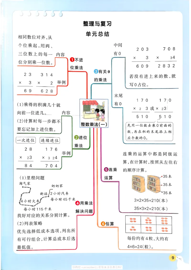 2026春《小学学霸作业本》数学北师版3下_2026春小学教辅大合集_18-26春《pass绿卡图书》小学学霸系列_《小学学霸作业本》_数学《小学学霸作业本》北师26春