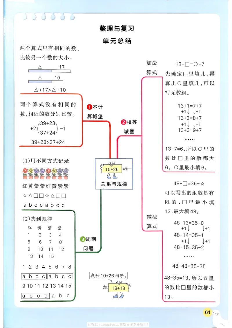 2026春《小学学霸作业本》数学北师版3下_2026春小学教辅大合集_18-26春《pass绿卡图书》小学学霸系列_《小学学霸作业本》_数学《小学学霸作业本》北师26春