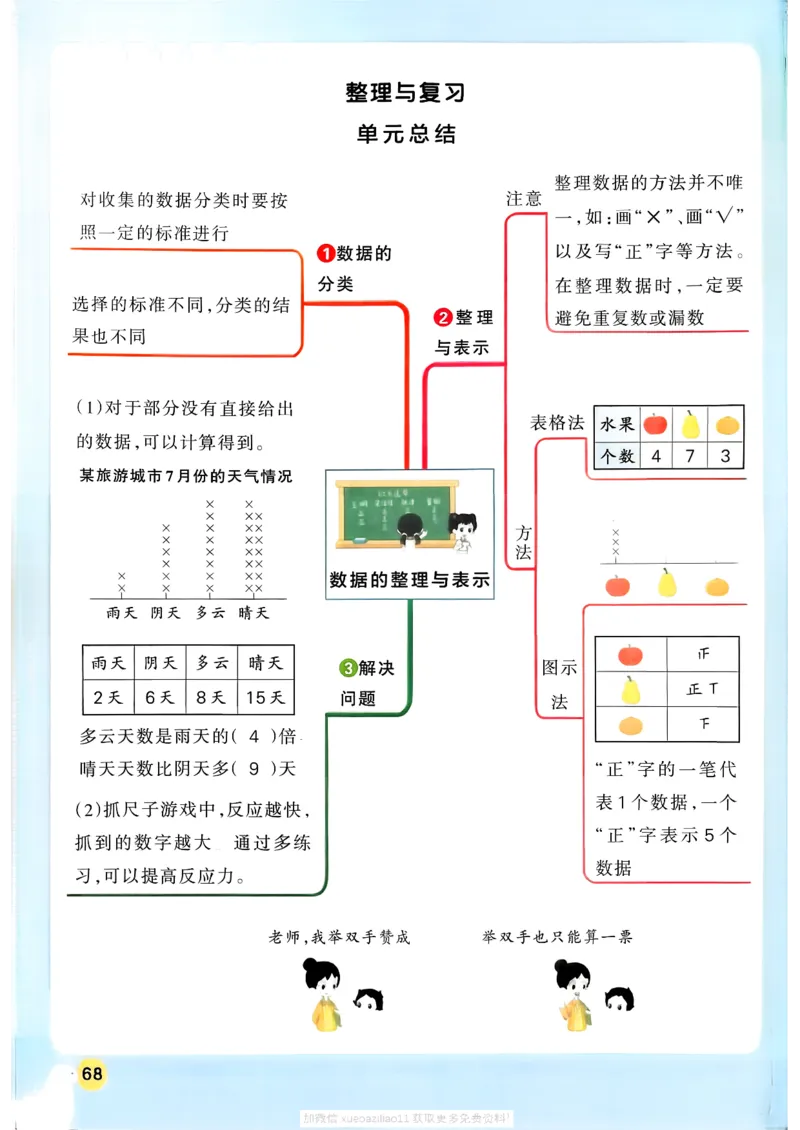 2026春《小学学霸作业本》数学北师版3下_2026春小学教辅大合集_18-26春《pass绿卡图书》小学学霸系列_《小学学霸作业本》_数学《小学学霸作业本》北师26春