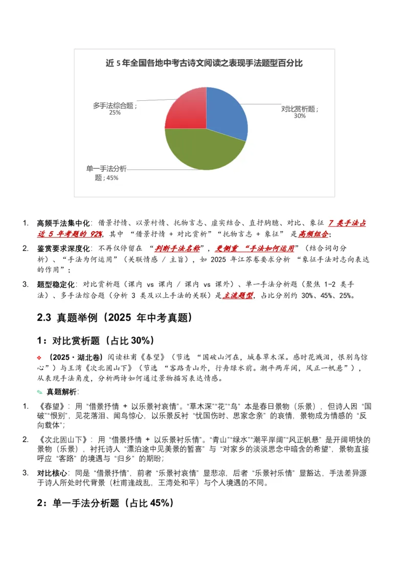 2026年全国中考语文一轮复习讲义：古诗文阅读之表现手法（全国适用）（含答案解析）_中考复习资料_语数英物化_1语文中考复习_2026年中考复习（更新中）_2026年全国中考语文一轮复习讲义