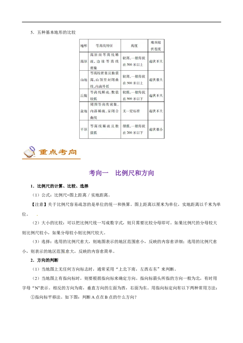 考点03地图三要素及地形图的判读-备战2023年中考地理考点一遍过_7地理中考复习_2023年中考复习资料_专项复习_2023年中考地理考点一遍过-----