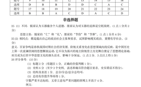 高一历史答案_2025年11月高一试卷_251128浙江省S9联盟2025-2026学年高一上学期11月期中考试（全）_浙江省S9联盟2025-2026学年高一上学期期中联考历史试题（PDF版，含答案）
