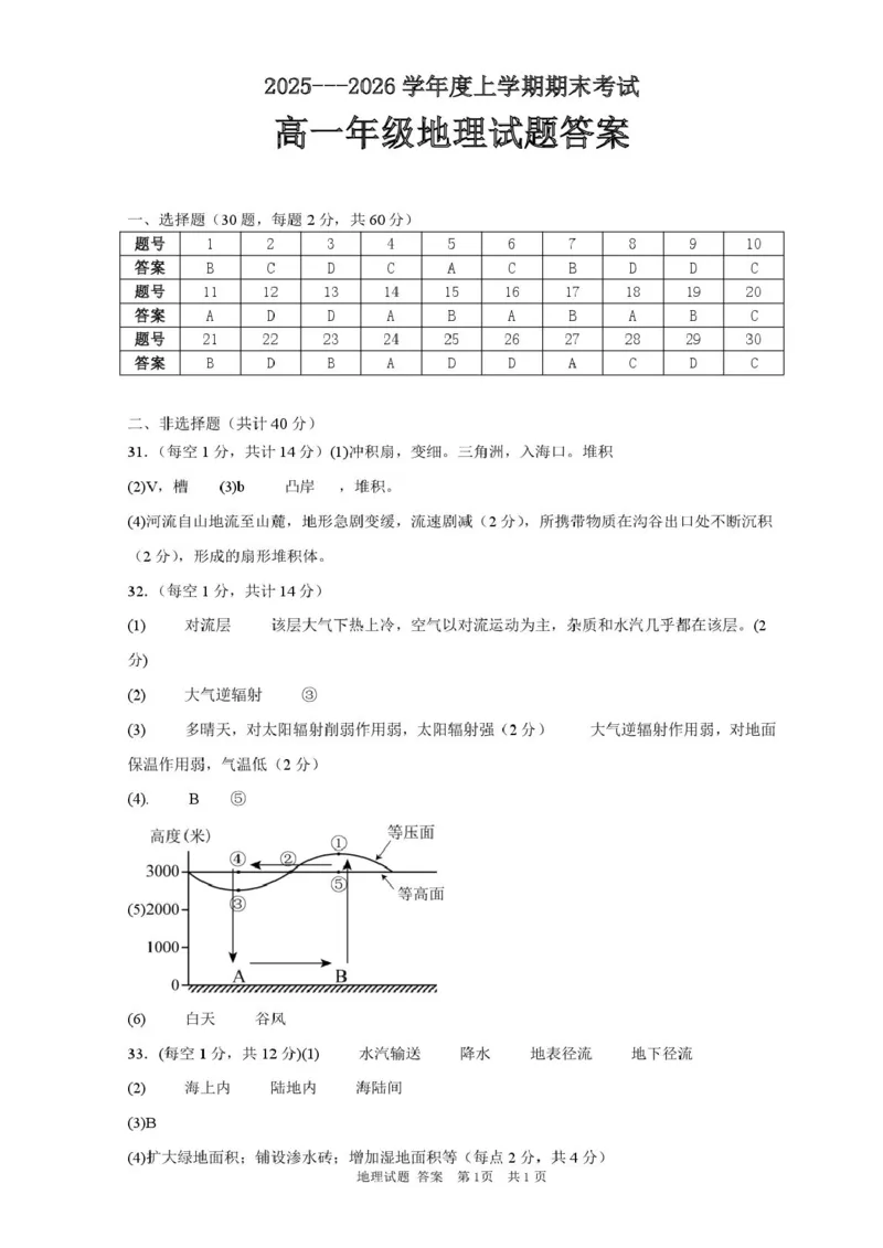 高一地理期末考试题高一地理试题参考答案_2026年01月高一试卷_260117黑龙江省大庆市大庆中学2025-2026学年高一上学期1月期末（全）