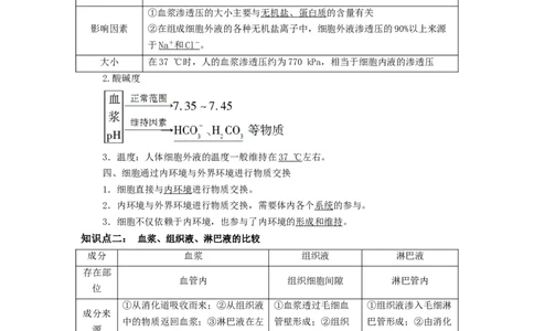 重难点13内环境稳态（解析版）_通用版（老高考）复习资料_2023年复习资料_专项复习_2023年高考生物热点&middot;重点&middot;难点专练（全国通用）