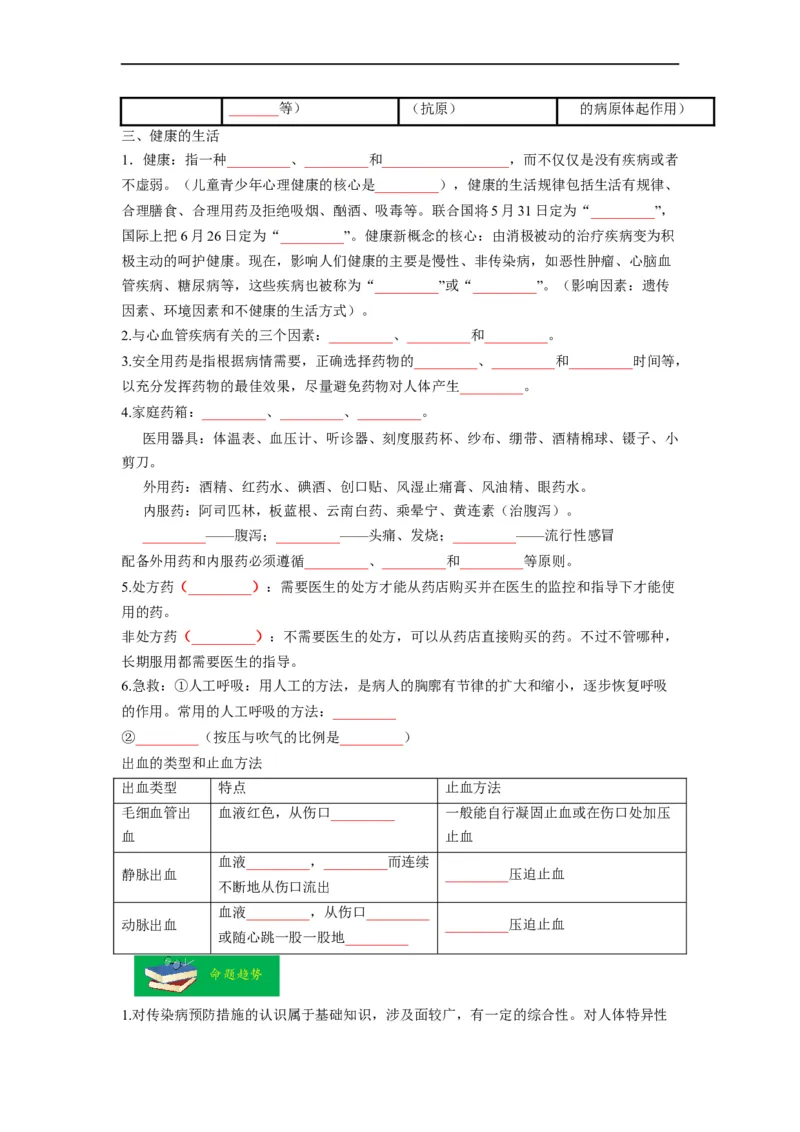 重难点09健康地生活-2023年中考生物热点&middot;重点&middot;难点专练（全国通用）（原卷版）_6生物中考复习_2023年中考复习资料_专项复习_2023年中考生物热点&middot;重点&middot;难点专练（全国通用）