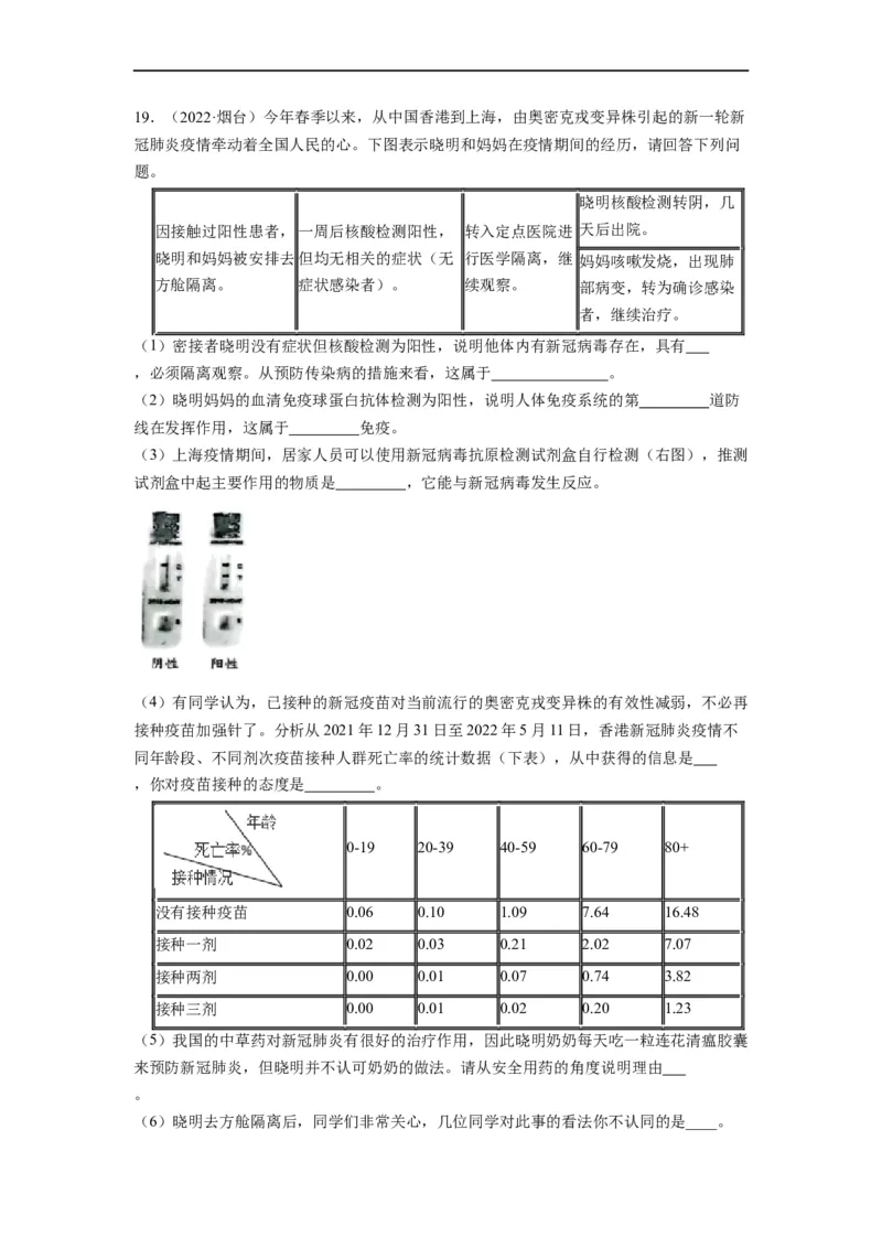 重难点09健康地生活-2023年中考生物热点&middot;重点&middot;难点专练（全国通用）（原卷版）_6生物中考复习_2023年中考复习资料_专项复习_2023年中考生物热点&middot;重点&middot;难点专练（全国通用）