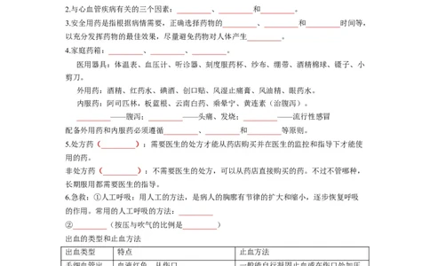 重难点09健康地生活-2023年中考生物热点&middot;重点&middot;难点专练（全国通用）（原卷版）_6生物中考复习_2023年中考复习资料_专项复习_2023年中考生物热点&middot;重点&middot;难点专练（全国通用）