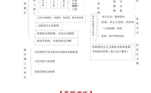 重难点02+++中外政治制度的变迁-2023年中考历史热点&middot;重点&middot;难点专练（全国通用）_8历史中考复习_2023年中考复习资料_专项复习_2023年中考历史热点&middot;重点&middot;难点专练（全国通用）