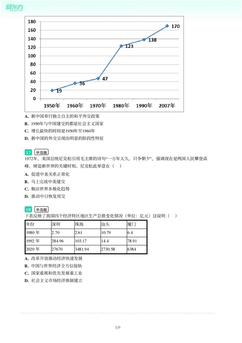 2025年广东省广州市天河区中考一模历史试卷-题目版_初中近3年全区全科一模真题_2025年广州初三一模各区全科真题卷（73份）_历史2025年广州中考一模
