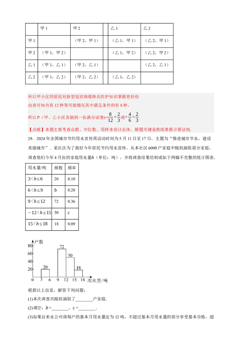 专题01统计（分层训练）-2026年中考数学总复习重难考点强化训练（全国通用）(解析版）_中考复习资料_语数英物化_2数学中考复习_2026年中考复习（更新中）