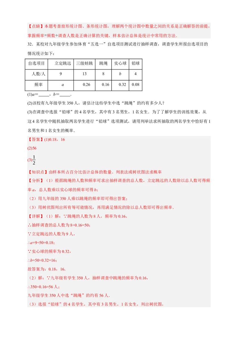 专题01统计（分层训练）-2026年中考数学总复习重难考点强化训练（全国通用）(解析版）_中考复习资料_语数英物化_2数学中考复习_2026年中考复习（更新中）