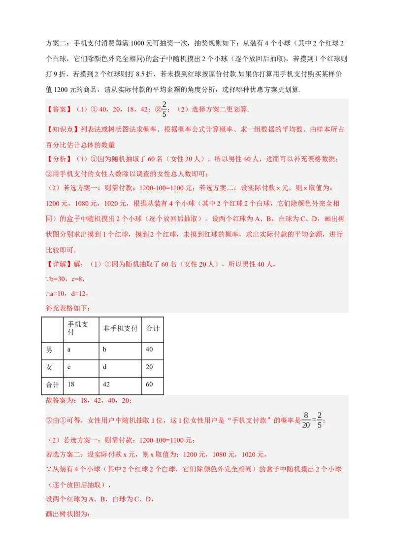 专题01统计（分层训练）-2026年中考数学总复习重难考点强化训练（全国通用）(解析版）_中考复习资料_语数英物化_2数学中考复习_2026年中考复习（更新中）