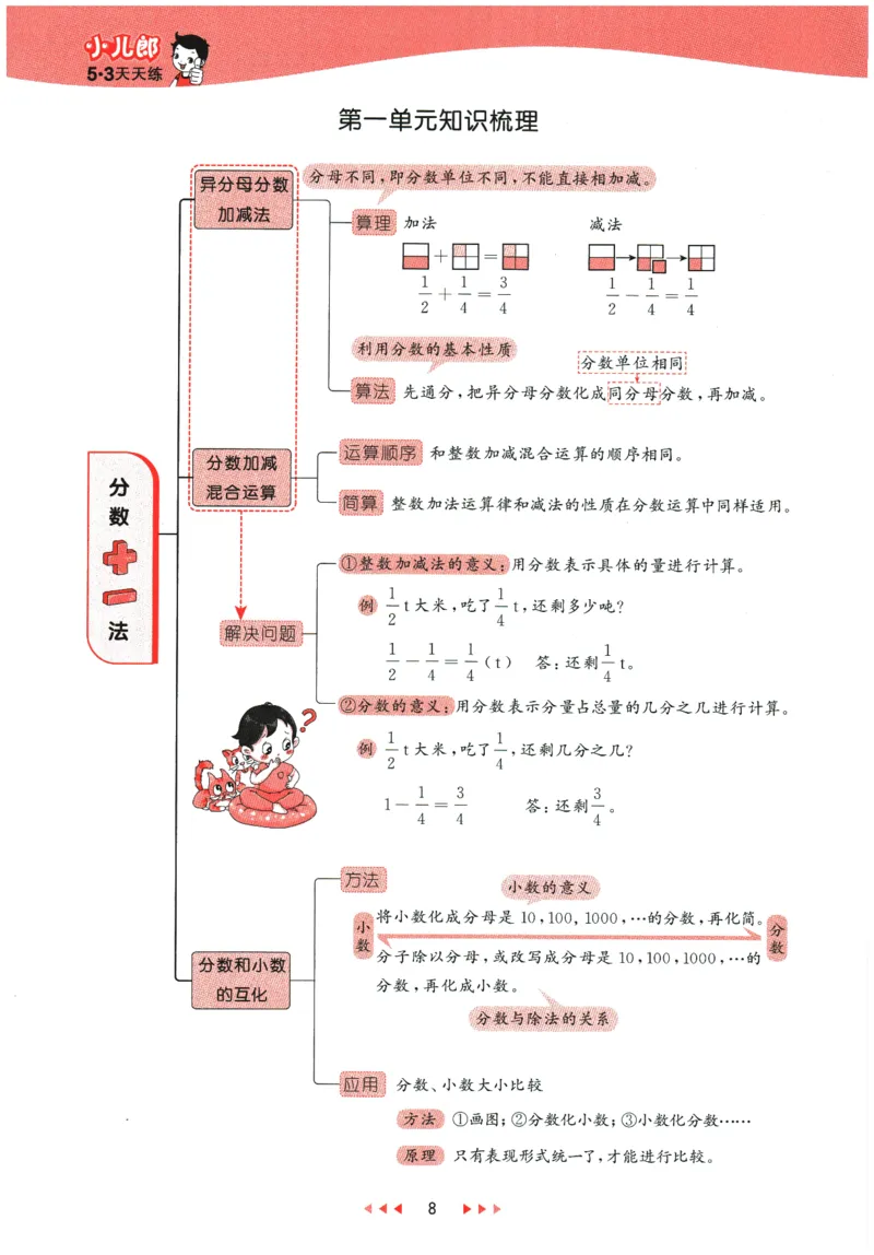 2026春《53天天练》数学BSD5下_2026春小学教辅大合集_7-26春《53天天练》系列_26春《53天天练》数学_26春北师大版数学1-6年级下册《53天天练》_2026春《53天天练》数学BSD5下