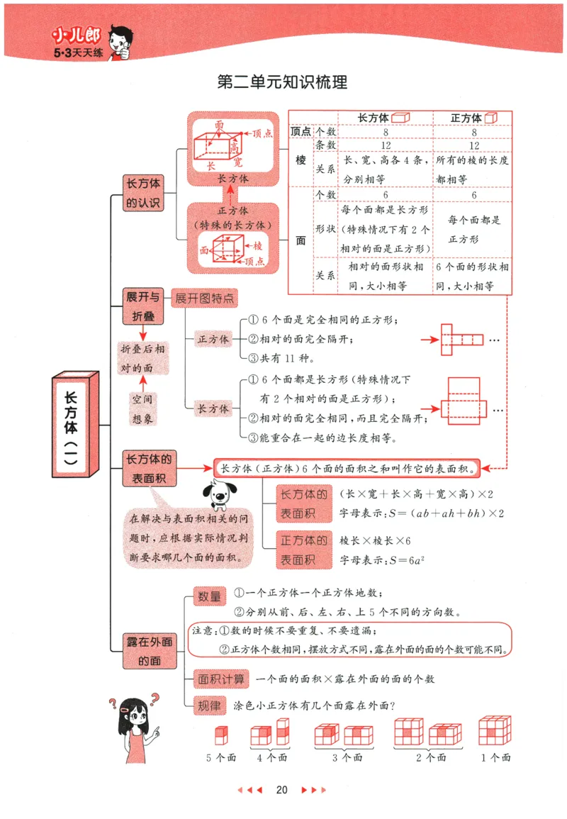 2026春《53天天练》数学BSD5下_2026春小学教辅大合集_7-26春《53天天练》系列_26春《53天天练》数学_26春北师大版数学1-6年级下册《53天天练》_2026春《53天天练》数学BSD5下