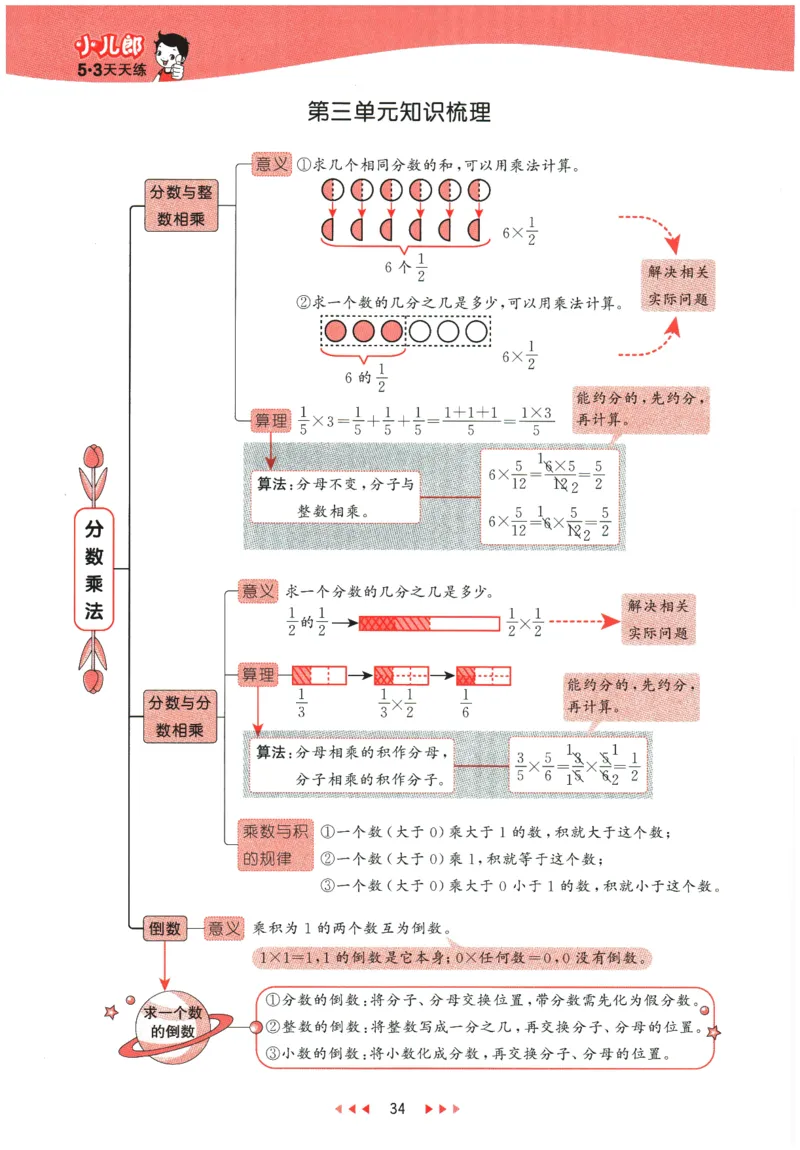 2026春《53天天练》数学BSD5下_2026春小学教辅大合集_7-26春《53天天练》系列_26春《53天天练》数学_26春北师大版数学1-6年级下册《53天天练》_2026春《53天天练》数学BSD5下