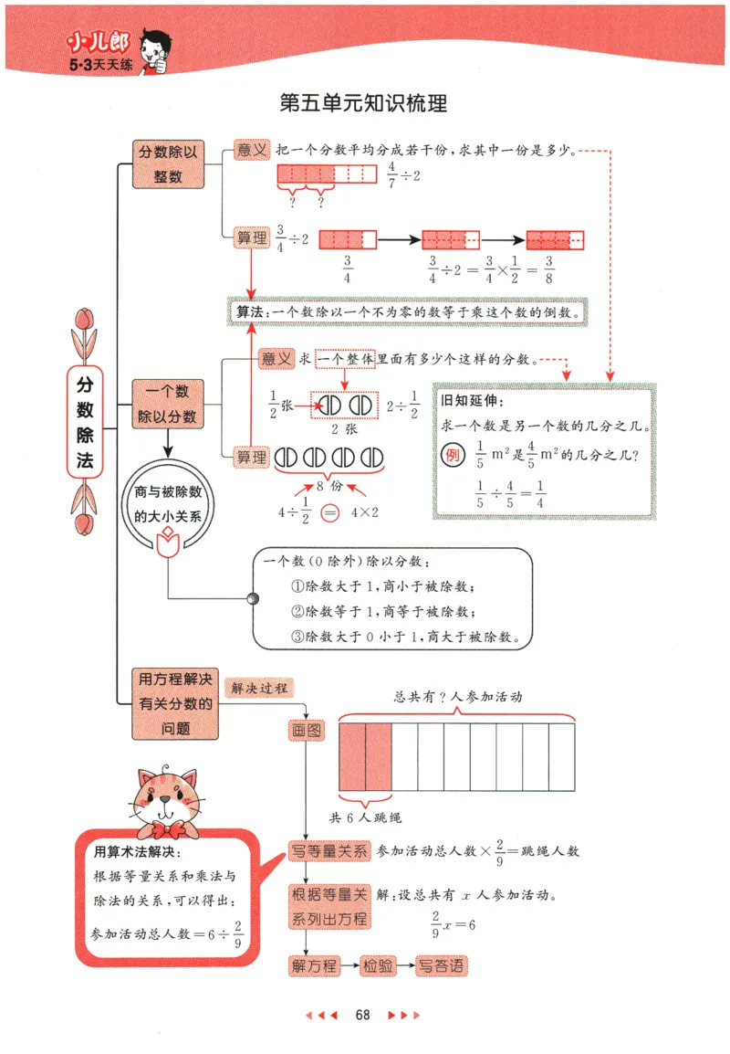 2026春《53天天练》数学BSD5下_2026春小学教辅大合集_7-26春《53天天练》系列_26春《53天天练》数学_26春北师大版数学1-6年级下册《53天天练》_2026春《53天天练》数学BSD5下