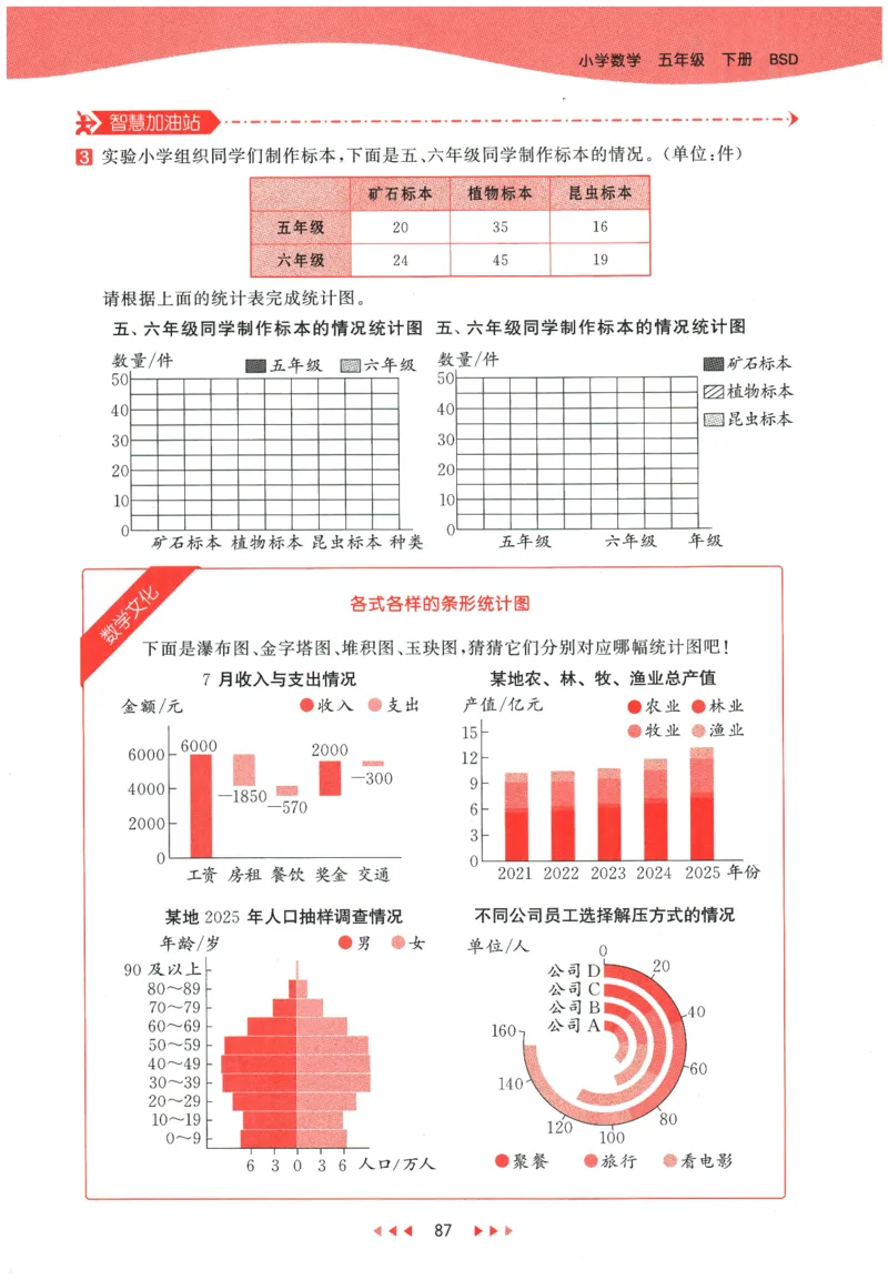 2026春《53天天练》数学BSD5下_2026春小学教辅大合集_7-26春《53天天练》系列_26春《53天天练》数学_26春北师大版数学1-6年级下册《53天天练》_2026春《53天天练》数学BSD5下