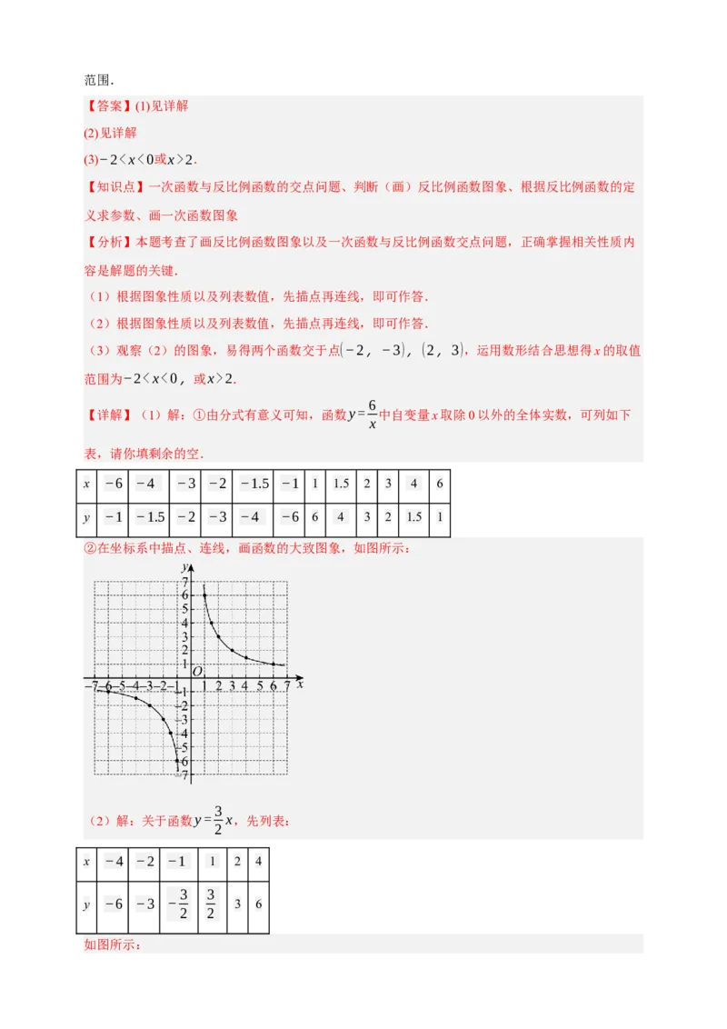 专题03反比例函数及其应用九大考点+知识串讲-2026年中考数学总复习重难考点强化训练（全国通用）(解析版）_中考复习资料_语数英物化_2数学中考复习_2026年中考复习（更新中）