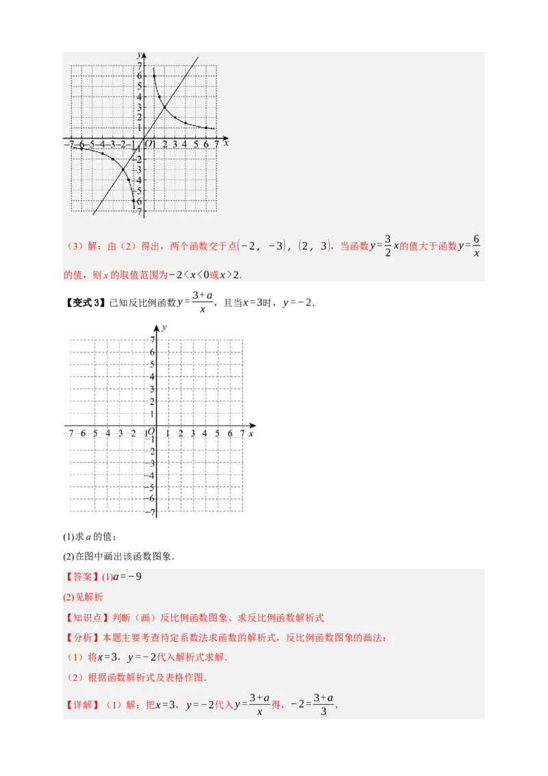 专题03反比例函数及其应用九大考点+知识串讲-2026年中考数学总复习重难考点强化训练（全国通用）(解析版）_中考复习资料_语数英物化_2数学中考复习_2026年中考复习（更新中）