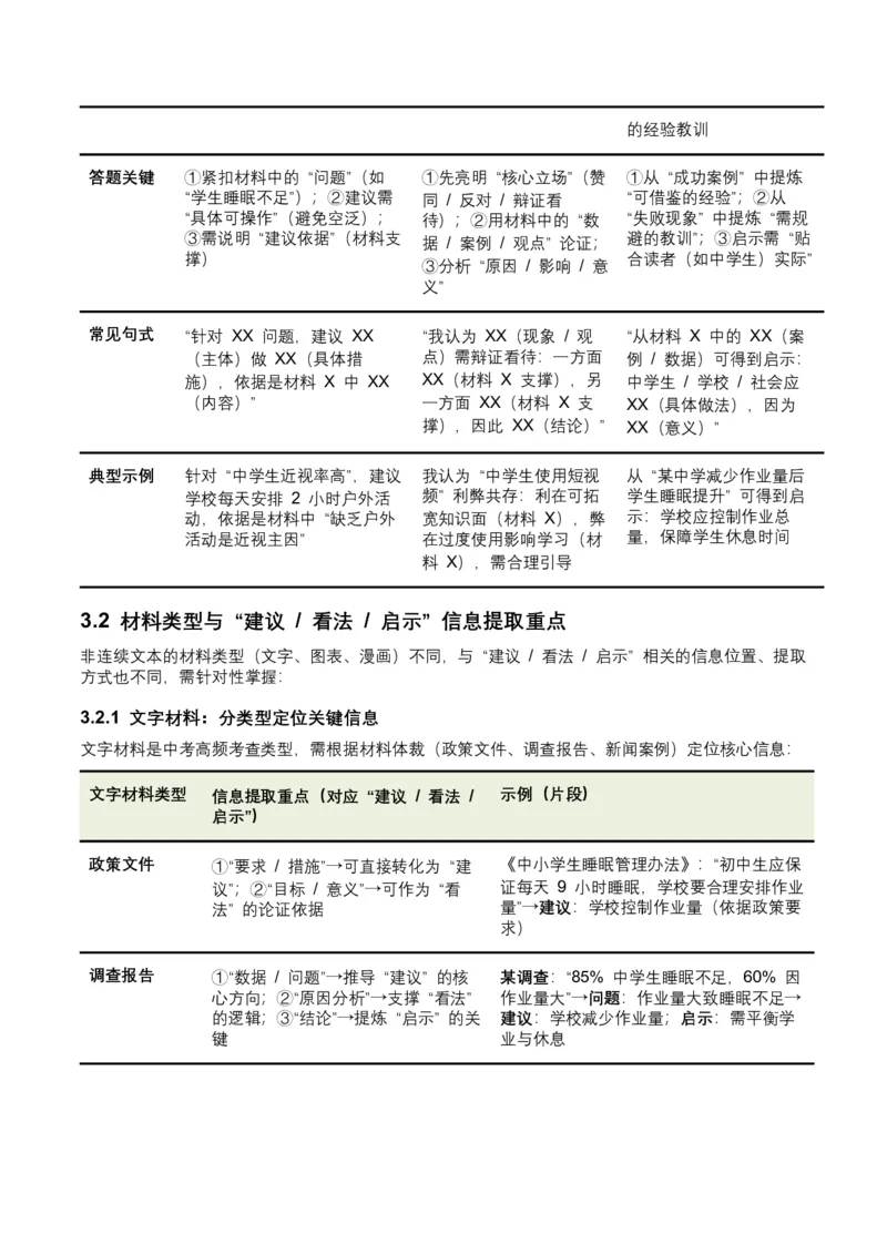 2026年全国中考语文一轮复习讲义：非连续文本（建议、看法、启示）（全国适用）（原卷）_中考复习资料_语数英物化_1语文中考复习_2026年中考复习（更新中）