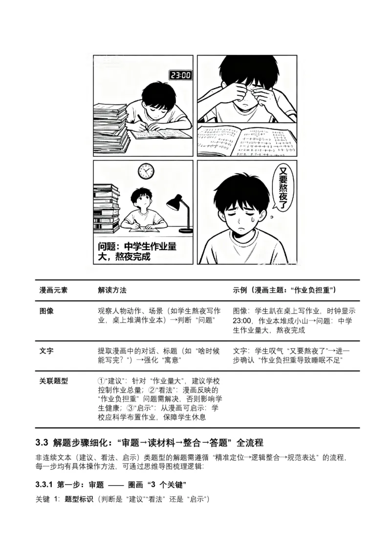 2026年全国中考语文一轮复习讲义：非连续文本（建议、看法、启示）（全国适用）（原卷）_中考复习资料_语数英物化_1语文中考复习_2026年中考复习（更新中）