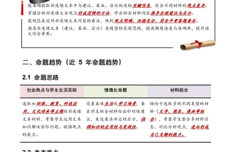 2026年全国中考语文一轮复习讲义：非连续文本（建议、看法、启示）（全国适用）（原卷）_中考复习资料_语数英物化_1语文中考复习_2026年中考复习（更新中）