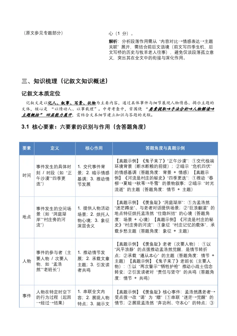 2026年全国中考语文一轮复习讲义：记叙文知识概述（全国适用）(原卷）_中考复习资料_语数英物化_1语文中考复习_2026年中考复习（更新中）_2026年全国中考语文一轮复习讲义