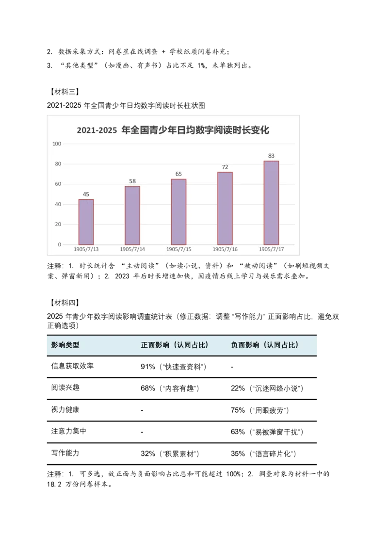 2026年语文中考非连续文本信息筛选、辨析、概括）模拟试卷（覆盖高频考点）_中考复习资料_语数英物化_1语文中考复习_2026年中考复习（更新中）_2026年全国中考语文一轮复习讲义