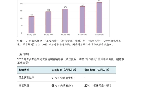 2026年语文中考非连续文本信息筛选、辨析、概括）模拟试卷（覆盖高频考点）_中考复习资料_语数英物化_1语文中考复习_2026年中考复习（更新中）_2026年全国中考语文一轮复习讲义