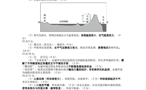 高一地理期中参考答案及评分建议_2025年12月高一试卷_251212山东省日照市2025-2026学年高一上学期期中校际联合考试（全）