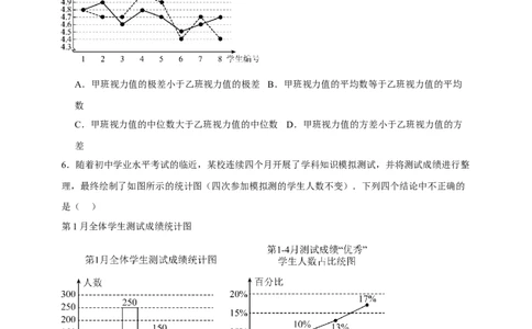 专题01统计（分层训练）-2026年中考数学总复习重难考点强化训练（全国通用）(原卷版）_中考复习资料_语数英物化_2数学中考复习_2026年中考复习（更新中）